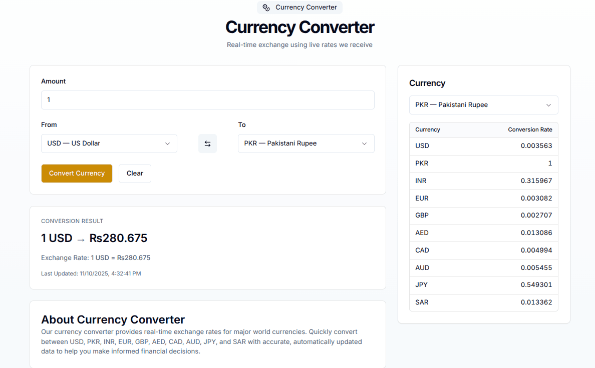 Orotracker Currency converter with different exchange rates